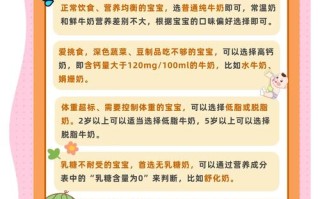 儿童喝纯牛奶究竟有哪些好处？生长发育、骨骼健康是否都能靠它实现？