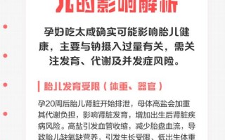 孕期频繁摄入咸食，会对胎儿的发育产生哪些潜在风险？