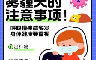 儿童雾霾天气注意事项