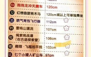 上海迪士尼儿童票仅按身高免票是否合理？家长该如何应对？