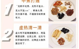 孕期阴虚火旺怎么调理？饮食、起居、运动有哪些注意事项？