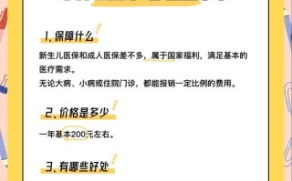 新生儿社保卡报销范围具体包含哪些项目？门诊、住院及特殊病种报销比例是多少？
