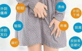 孕期用力大便后阴唇肿大，是正常现象还是危险信号？