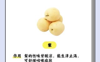 儿童支气管炎哮喘怎么治疗