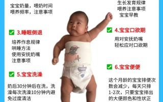 新生儿第二个月怎么带？新手爸妈必知的护理要点与注意事项有哪些？