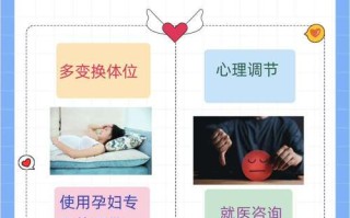 孕期两个月腰疼是正常现象吗？