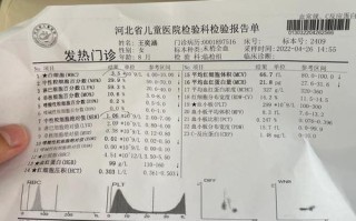 北京儿童医院检验报告怎么查？线上操作流程复杂吗？结果多久能出？