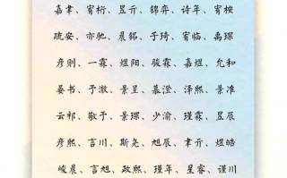 2025男宝名字大全，哪些名字最流行？