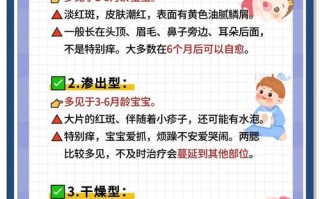 新生儿湿疹严重反复发作，如何科学治疗才能快速止痒且避免复发？