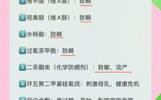 孕期护肤品禁用哪些成分？