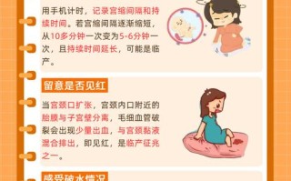 怀孕期小腹疼是正常现象还是危险信号？需警惕哪些异常情况？
