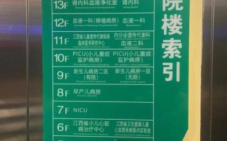 江西省儿童医院医疗水平、服务体验及就医流程到底怎么样？