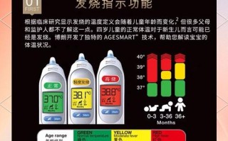 新生儿耳温多少算正常范围？超过多少度需要警惕发热？