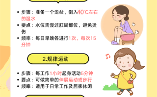 孕期怎么预防痔疮出血