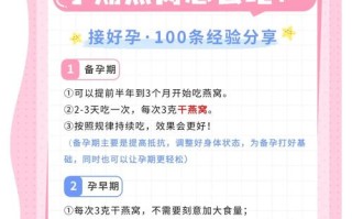 孕期前3个月吃燕窝安全吗？