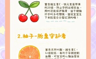 孕期控糖必看！哪些低糖水果既安全又营养，还能稳血糖？