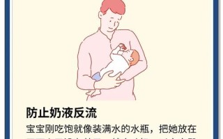新生儿吃奶总吐，是正常现象吗？