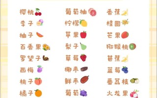 孕期饮食过量真的会导致血糖飙升吗？科学解读孕期饮食与血糖的关联。