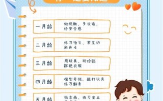 儿童早教项目具体包含哪些内容，如何科学选择适合孩子的早教课程？