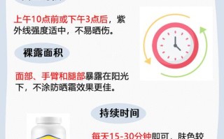 孕期缺维生素d怎么办