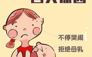 新生儿不爱吃母乳，是妈妈奶水不足还是宝宝身体有问题？