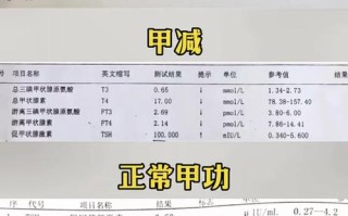 孕期甲亢正常值到底是多少？不同孕期阶段标准有何差异？