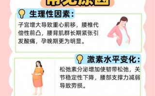 怀孕期间腰酸痛是正常现象吗？原因和缓解方法有哪些？