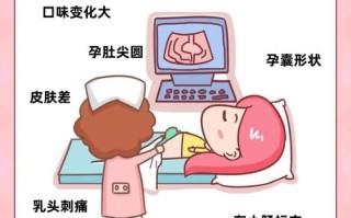 孕期看男女的科学方法有哪些？传统经验靠谱吗？