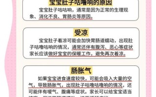 新生儿吃母乳肚子咕噜响是正常现象吗？