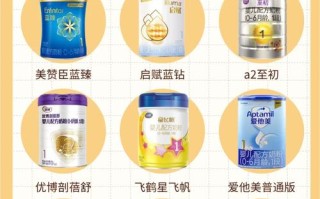 新生儿最好消化的奶粉怎么选？不同体质宝宝如何匹配消化好奶粉？