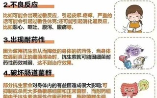 新生儿用抗生素后，影响究竟有多大？