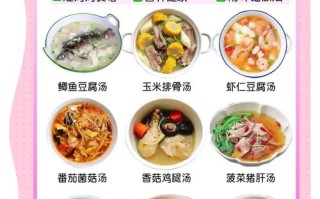 孕期怎么吃才营养？