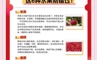 孕期吃苹果的最佳时间是什么时候？早中晚哪个时段吃更营养吸收？