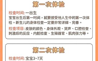 新生儿新筛具体是检查哪些疾病？为何对宝宝健康至关重要？