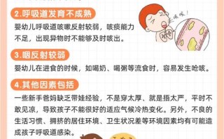 新生儿呼吸道感染症状有哪些？