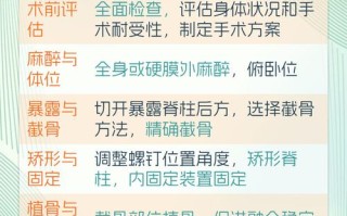 儿童脖子后骨头突出是正常现象吗？
