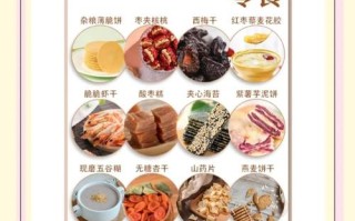 孕期饿了总嘴馋，到底哪些零食既能解饿又对胎儿健康有益呢？