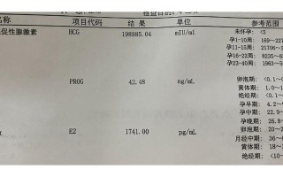 孕期6周孕酮突然降低