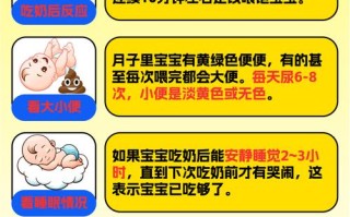 一个月新生儿喝几罐奶粉才够？不同品牌奶量差异大吗？