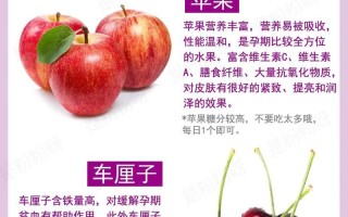 孕期吃什么真能让宝宝皮肤白吗？