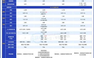 自闭症儿童投保困难重重，有哪些保险产品能为他们提供保障？