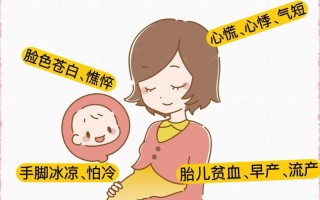 孕期贫血会给孩子带来哪些影响？