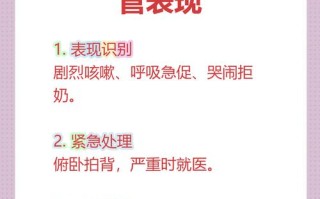新生儿奶呛到气管会有哪些症状？家长如何快速识别与应对？