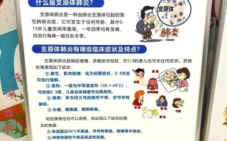 儿童支原体肺炎传染吗？家长该如何做好家庭防护与交叉感染预防？