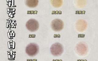 孕期乳晕颜色变深真能判断胎儿性别？科学依据还是民间误解？