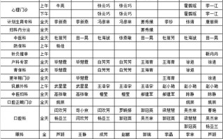 山西儿童医院电话号码是多少？如何快速获取最新联系方式？