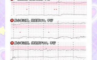 孕期胎心率偏高，胎儿会不会缺氧？需要如何科学处理？