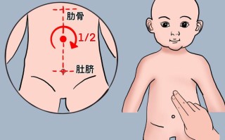 新生儿肚子可以揉吗？正确按摩手法与禁忌事项有哪些？