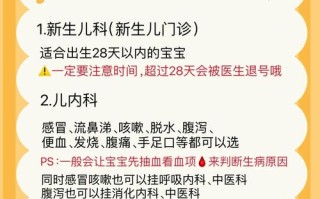 儿童医院查微量元素挂什么科？