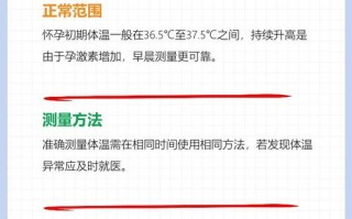 怀孕期间体温会一直高吗